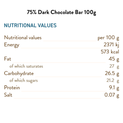 75% Dark Chocolate Bar 100G