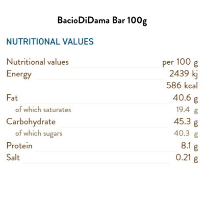 BacioDiDama Bar 100G