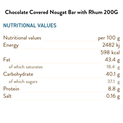 Chocolate Covered Nougat Bar with Rhum 200G