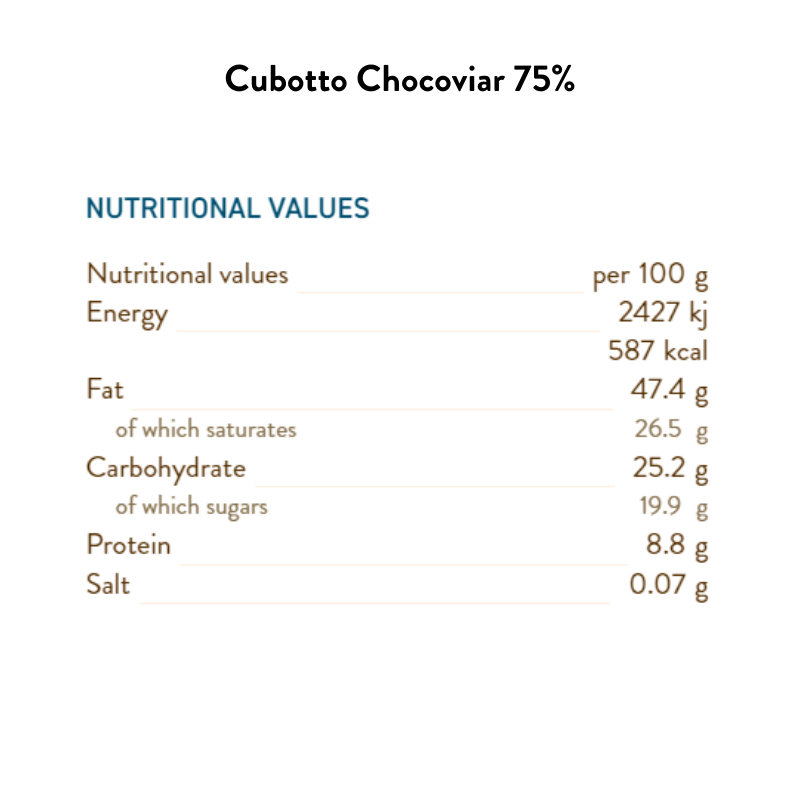 Cubotto Chocoviar 75% Bulk 100G