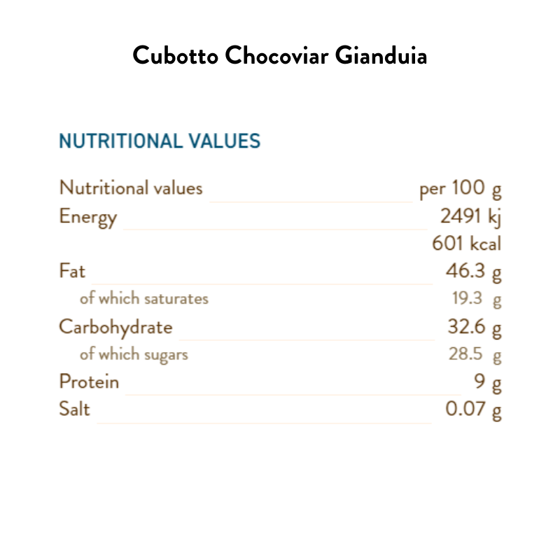 Cubotto Chocoviar Gianduia Bulk 100G