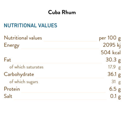 Cuba Rhum Bulk 100G