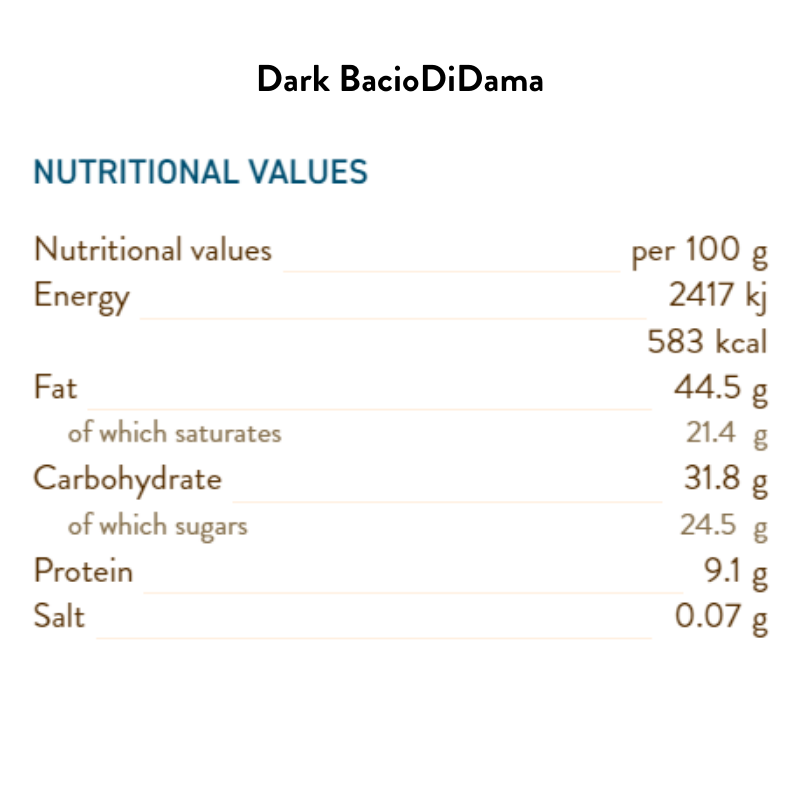 Dark Baciodidama Bulk 100G