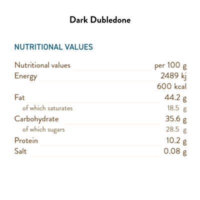 Dark Dubledone Bulk 100G