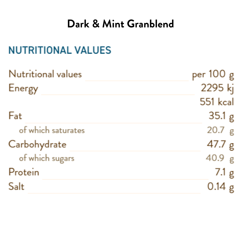 Dark & Mint Granblend Bulk 100G