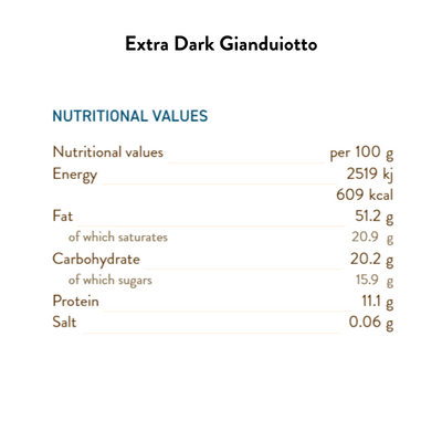 Extra Dark Giandujotto Bulk 100G