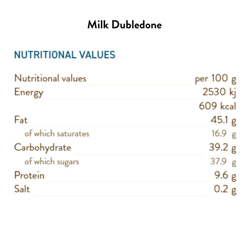 Milk Dubledone Bulk 100G