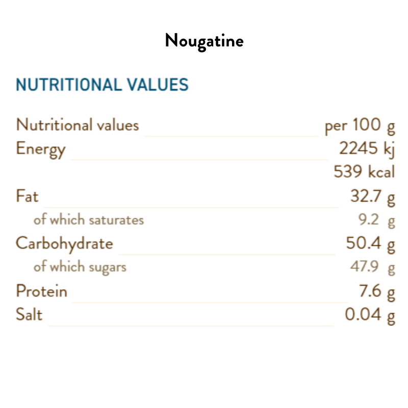 Nougatine Bulk 100G