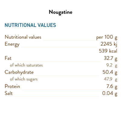 Nougatine Bulk 100G